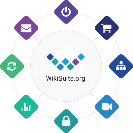 WikiSuite graphic